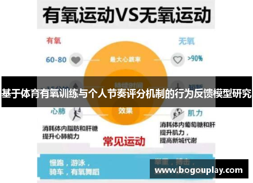 基于体育有氧训练与个人节奏评分机制的行为反馈模型研究