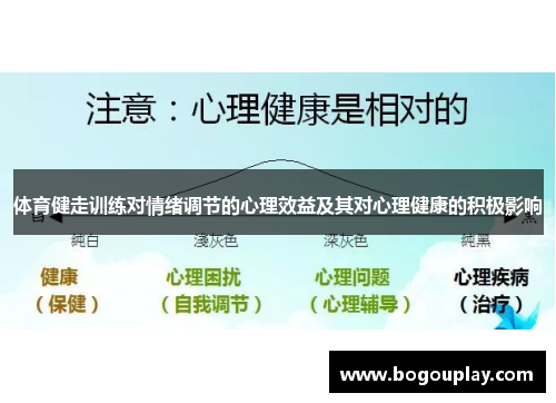 体育健走训练对情绪调节的心理效益及其对心理健康的积极影响
