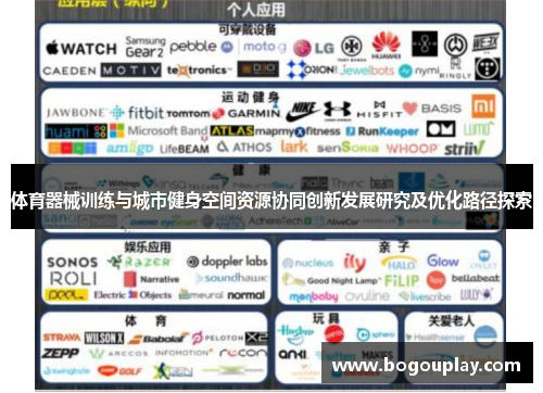 体育器械训练与城市健身空间资源协同创新发展研究及优化路径探索