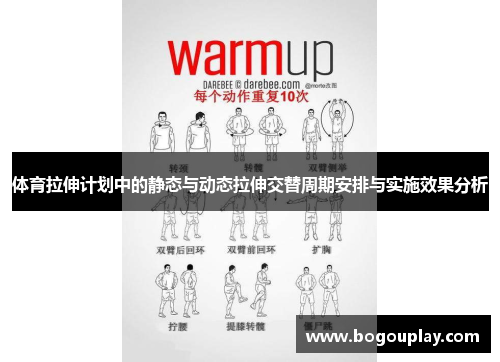 体育拉伸计划中的静态与动态拉伸交替周期安排与实施效果分析